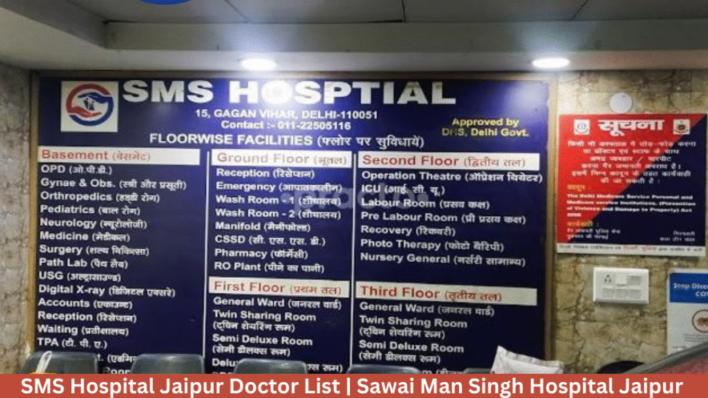 KGMU Appointment Doctor List | Sawai Man Singh Hospital Jaipur